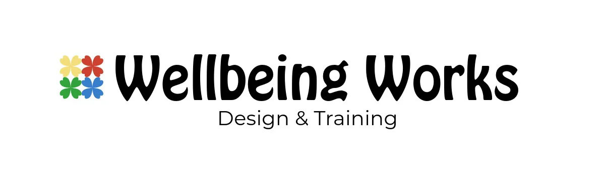 Wellbeing Works